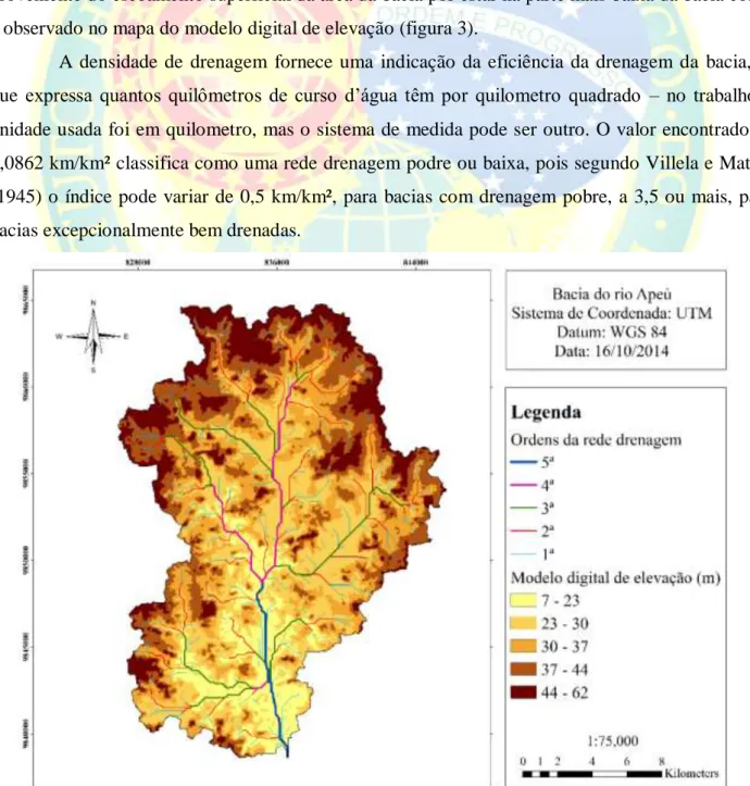 Figura 3 – mapa do modelo digital de elevação da BHRA e respectivas ordens da rede de drenagem.