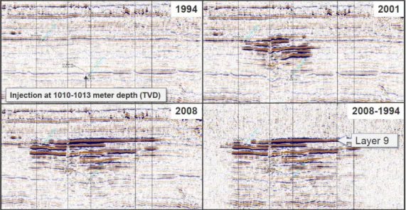 Figure 9 – Vertical seismic sections across the reservoir representing the 1994 baseline and the CO 2  plume growth  differences in 2001 and 2008, respectively (courtesy of Equinor)