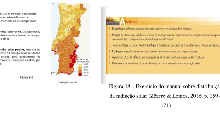 Figura 18 – Exercício do manual sobre distribuição  da radiação solar (Zêzere &amp; Lemos, 2016, p
