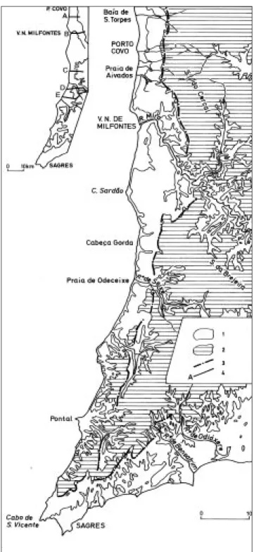 Fig. X.2 | Variação altitudinal da plataforma litoral no Sudoeste de Portugal (Extr. de A
