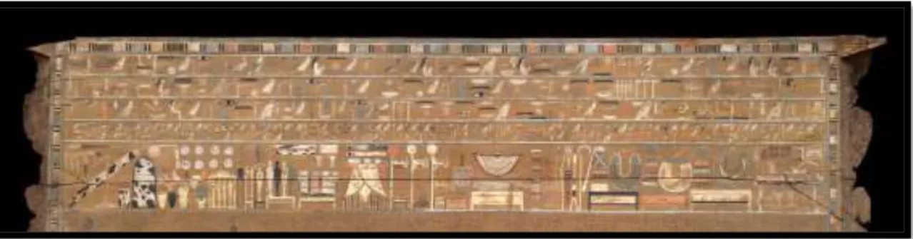 Fig. 8. Friso de objectos no painel traseiro do sarcófago exterior de Djehutynakht,   XII dinastia, Bercha