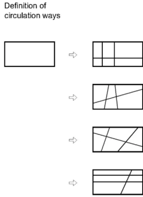graphic source to combine lines that will define the shape of  the building. 