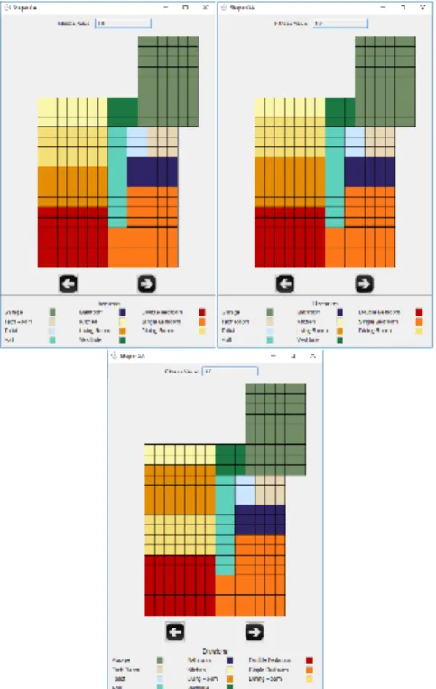 Figure 2: Three different solutions from Shaper-GA 