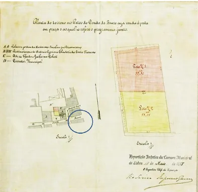 Figura 5 – Escritura de venda de terreno, lote n.º 1, no Pátio  do  conde  de  Soure,  a  António  Cipriano  Eleutério  da  Costa  Trancoso  (1887-05-30)  (AHCML,  Código  de  referência  PT/AMLSB/CMLSB/ AGER-N/02/10653)