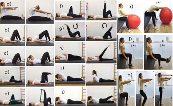 Figura 1 - Representação da sequência de exercícios do método Pilates solo. a) Spine Stretch  Forward,  b)  Segmental  Bridging,  c)  Chest-Lift,  d)  Femur  Arcs,  e)  Single  Straight  Stretch,  f)  Single  Leg  Lifting,  g)  Leg  Circles,  h)  Side  Kic