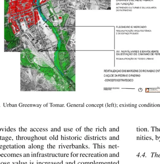 Fig. 6. Urban Greenway of Tomar. General concept (left); existing condition (bottom); visual simulation of proposal (upper).