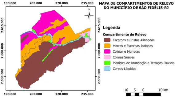 Figura 01 – Mapa de Compartimentos de relevo do município de São Fidélis-RJ 