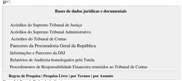 Figura 3.4 . Base de Dados de Auditoria 