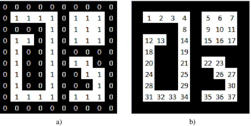 Figura 3.2 – a) imagem binária, b) imagem binária com etiquetas atribuídas aos pixéis não nulos 