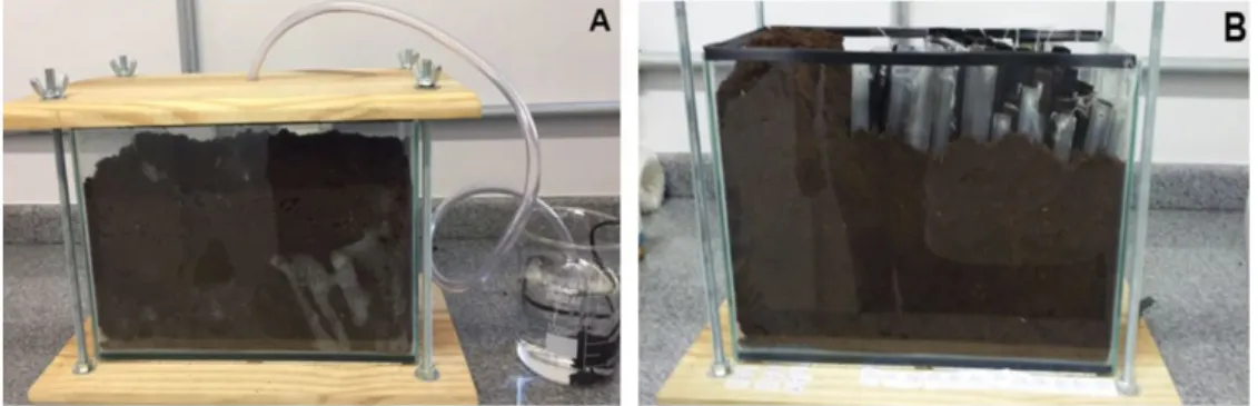 Figure 2 shows the TGA curves and Table 2 shows the  Tonset values for the neat PLA and the PLA/lignin/carbon  black composites