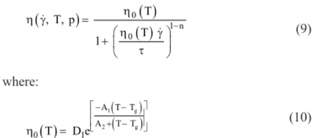 Figure 5. Validation simulation performed on the cover with a 