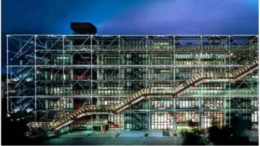 Figura 2.4 – Centro George Pompidou de Richard Rogers e Renzo Piano [Fonte: 