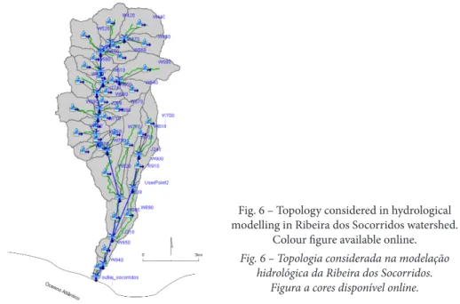 fig. 6 – topology considered in hydrological  modelling in ribeira dos socorridos watershed
