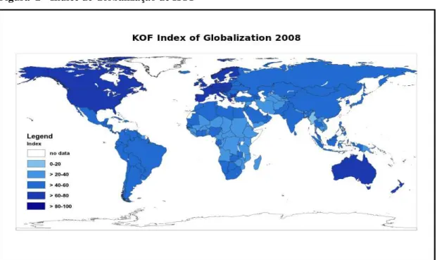Figura  2 - Índice de Globalização de KOF 
