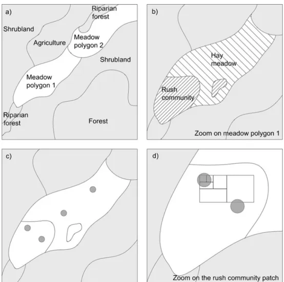 Fig. 2 Schematic