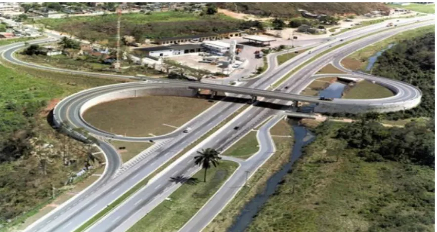 Figura 1. Imagens da infraestrutura rodoviária da companhia 