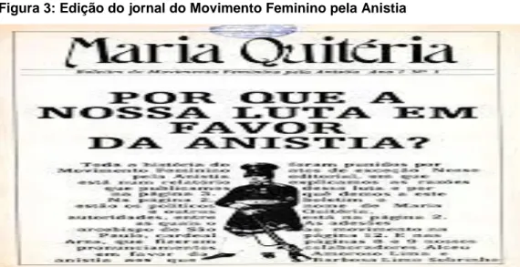 Figura 3: Edição do jornal do Movimento Feminino pela Anistia 
