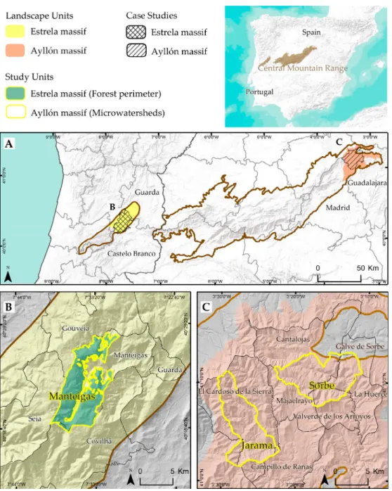 Figure 1. Case studies