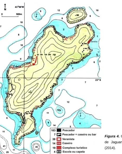 Figura 4. Casas de pescadores e turistas na ilha  de  Jaguanum  em  1987.  Adaptada  de:  Hoefle  (2014)