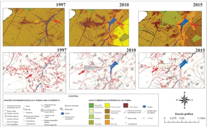 Figura 7. Uso e cobertura superficial da terra, feições geomorfológicas e modelado antrópico na média bacia nos  cenários de 1997, 2010 e 2015