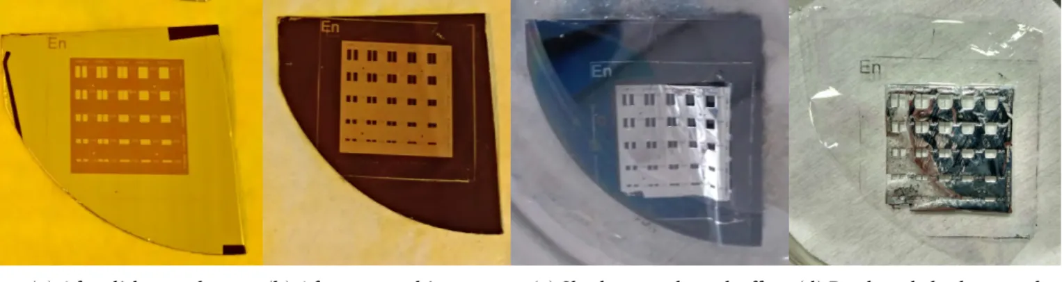 Figure 3.2: Fabrication steps of a 3 µm parylene-C shadow mask.