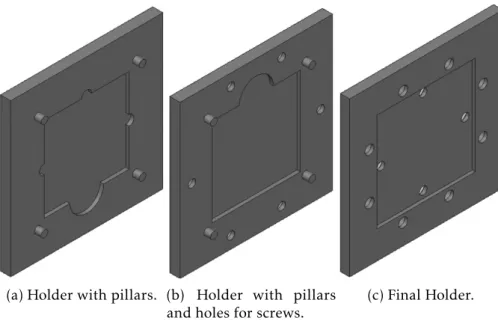 Figure 3.3: Substrate and shadow mask designed holders.