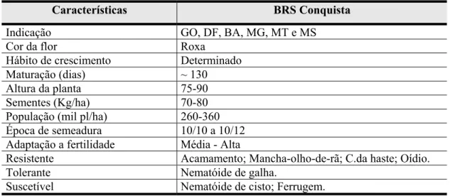 Tabela 2 – Características gerais da cultivar BRS Conquista 
