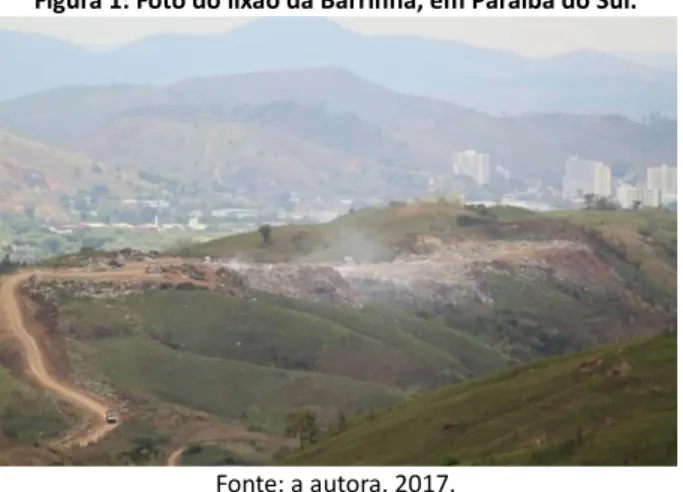 Figura 1: Foto do lixão da Barrinha, em Paraíba do Sul.