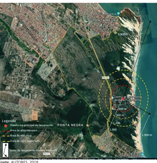 Figura 9 - Detalhe das áreas de segurança idealizadas para o espaçoporto do  Açores aplicadas ao CLBI