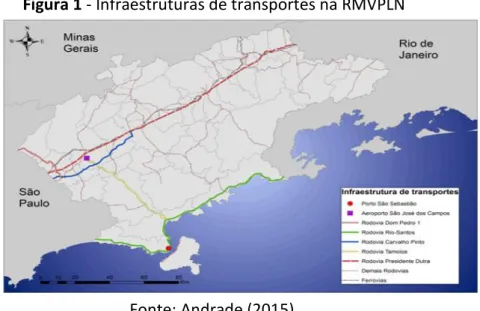 Figura 1 - Infraestruturas de transportes na RMVPLN 