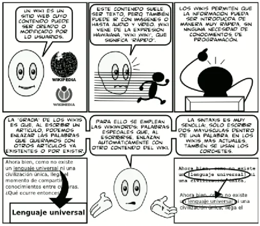 Ilustração 4: O que é um wiki? 4
