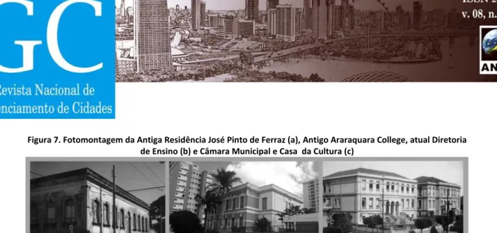 Figura 7. Fotomontagem da Antiga Residência José Pinto de Ferraz (a), Antigo Araraquara College, atual Diretoria  de Ensino (b) e Câmara Municipal e Casa  da Cultura (c)