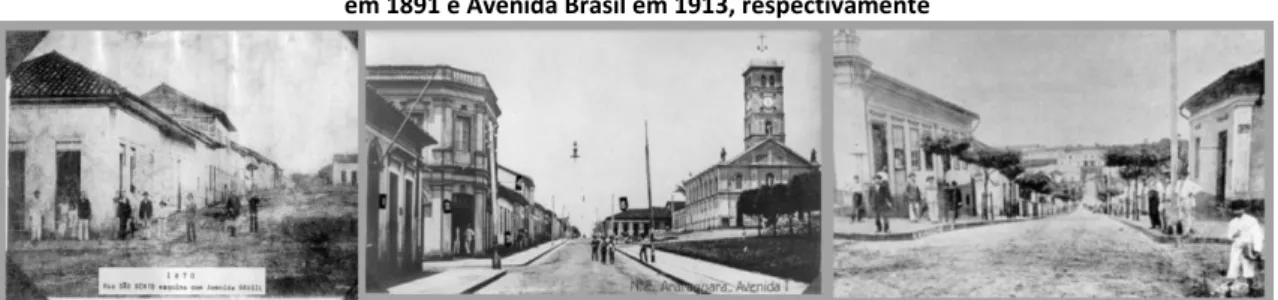Figura 2. Fotomontagem das Ruas:  São Bento, esquina com a Av. Brasil, em 1870, Largo da Matriz de São Bento  em 1891 e Avenida Brasil em 1913, respectivamente 