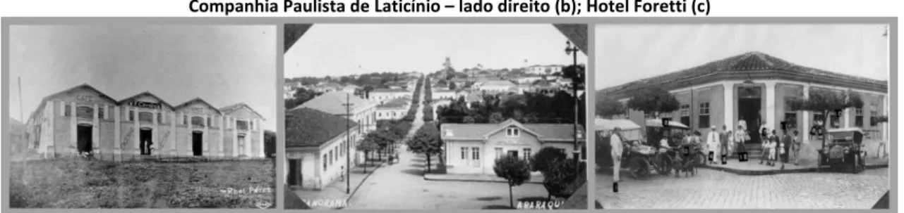 Figura 6. Fotomontagem: Fábrica da Nestlé fundada em 1946 (a); Casas funcionários da ferrovia na Vila (b) em  contraposição a paisagem da Rua São Bento (c), à margem de frente a ferrovia 