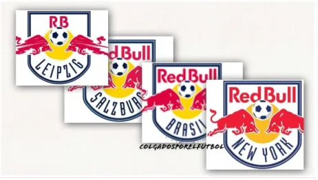 Figure 1 - Red Bull active Football/Soccer Sponsorships 