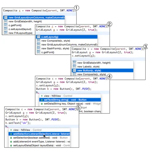 Figure 1: Stepwise API usage assistance for writing API sentences using the code completion proposals of our APISTA tool in Eclipse