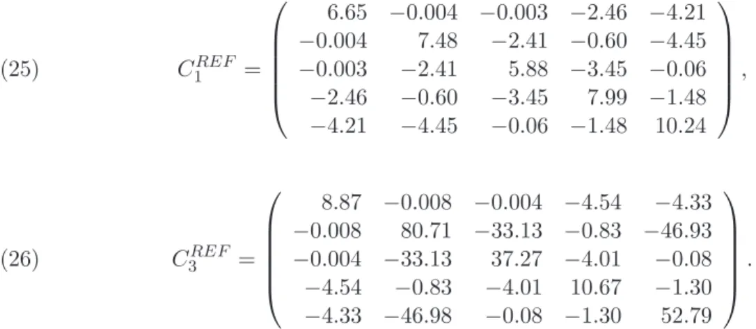 Table 1 indicates that the electrodes’ charges calculated with the stochastic algorithm converge toward the correct values as the input ﬁle resolution increases and the statistical error drops
