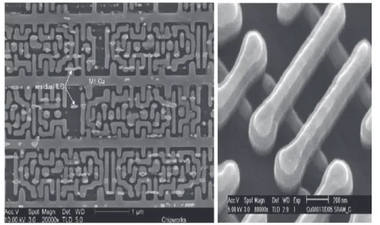 Figure 1. SEM images of commercial SRAM memories. Non-Manhattan geometries are evident at the microscale.