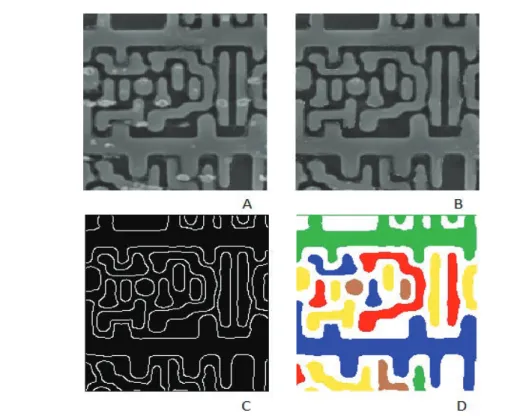 Figure 3. Illustration of the preprocessing of a SEM image into an IC pixelization which can be used as input: (A) Original image (top left section of Figure 1)