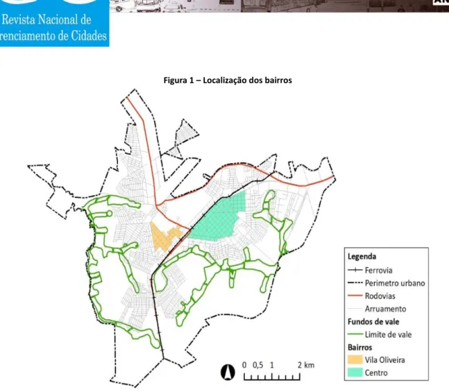 Figura 1 – Localização dos bairros 