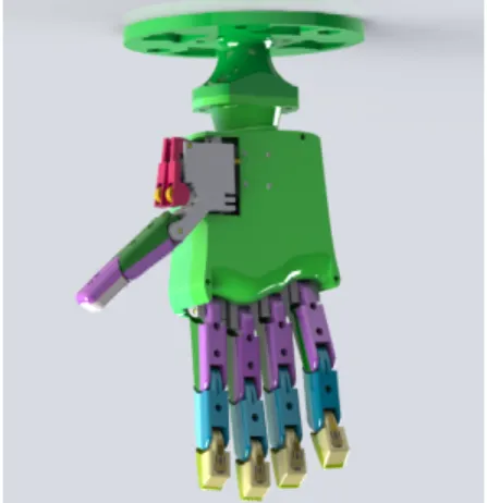 Fig. 7. Rendered CAD drawing of the complete anthropomorphic robotic hand