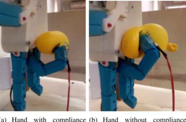 Fig. 11. Compliance adjustment