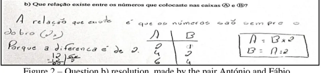 Figure 1 –Task “Find A and B”. 