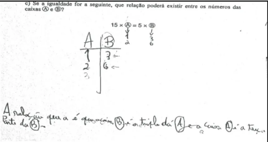 Figure 3 - Question c) resolution, made by the pair João and Marco. 