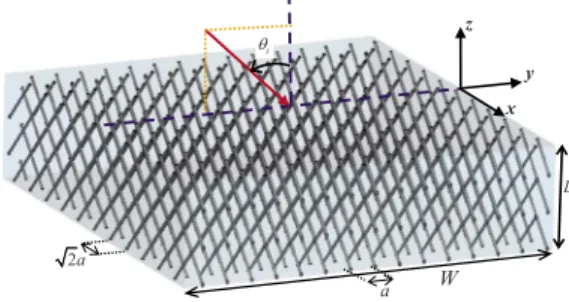 FIG. 1. 共 Color online 兲 Geometry of the superlens: an array of crossed metallic wires tilted by ⫾ 45° with respect to the interfaces is embedded in a host material slab with thickness L and relative permittivity ␧ h 