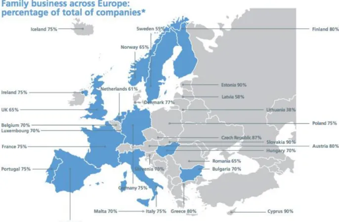 Figure 1 Family business across Europe 