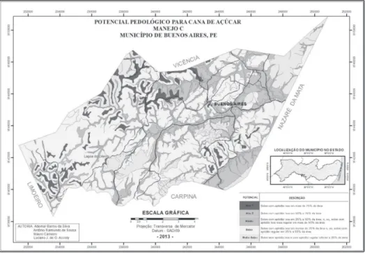 Figura 1. — Mapa do potencial pedológico do município de Buenos  Aires (PE) para a cultura da cana-de-açúcar no manejo com alta 