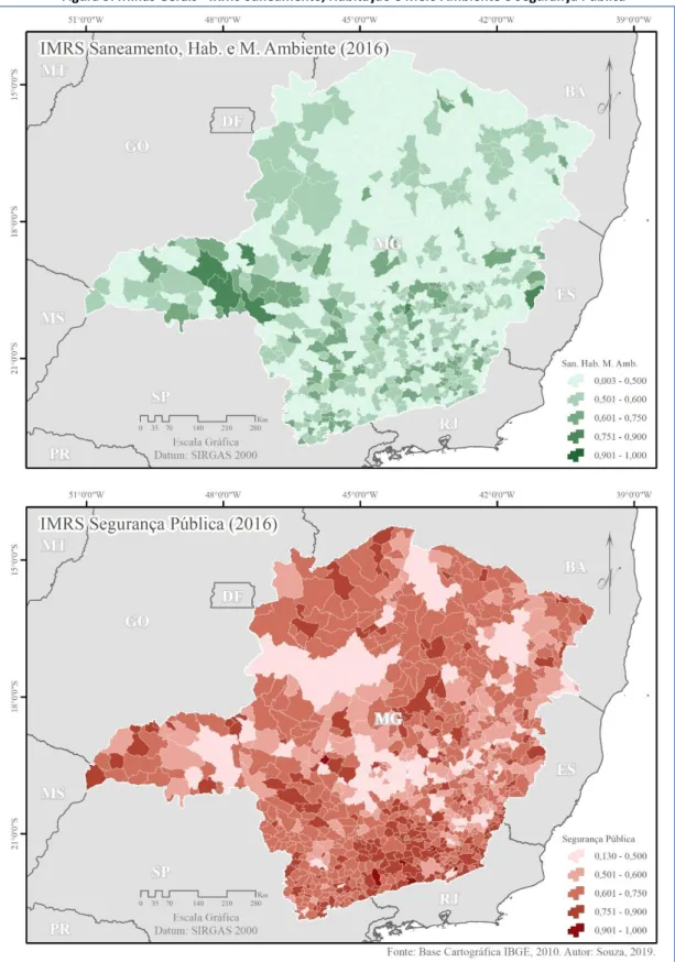 Figura 3: Minas Gerais - IRMS Saneamento, Habitação e Meio Ambiente e Segurança Pública 