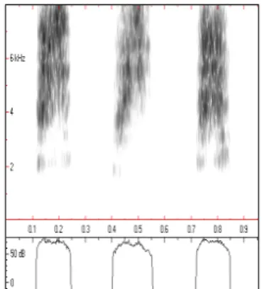 Figura 1: Espectrograma de realizações variáveis da sequência de /S/ 3  final de sílabal e /s/ inicial  no mesmo contexto linguístico