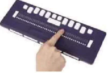 Figure 9  Example of a Braille Display Device (Living made easy, 2018). 